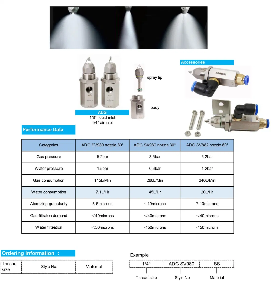 Dust Suppression Air Atomizing Ultrasonic Micro Spray Dry Fog Nozzle