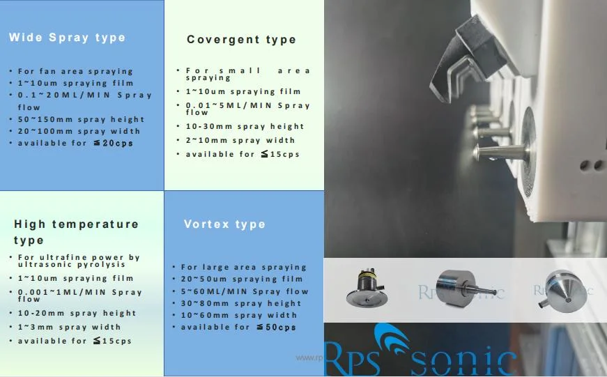 High Degree of Automation Ultrasonic Sprayer Nozzle for spray Coating Atomization